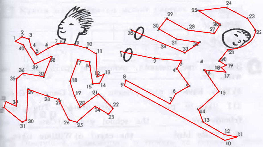 Рисунок 2 5 1. Картинка собирание точек. Покажи путь лыжника соединяя точки сверху вниз. Соедини точки,чтобы получить лыжника. Соедините точки: а плану.